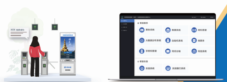 景区是一个综合体，需要统一管理
