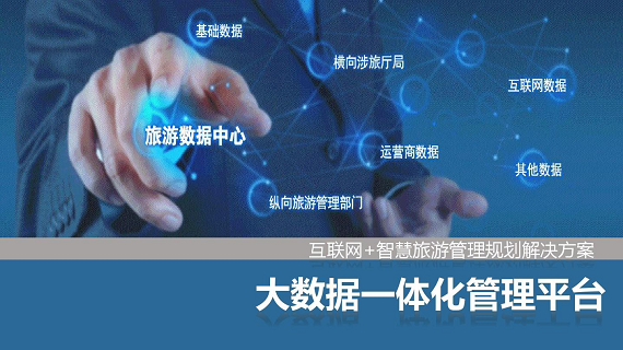 聚焦景区智慧化发展的长期价值(图2)