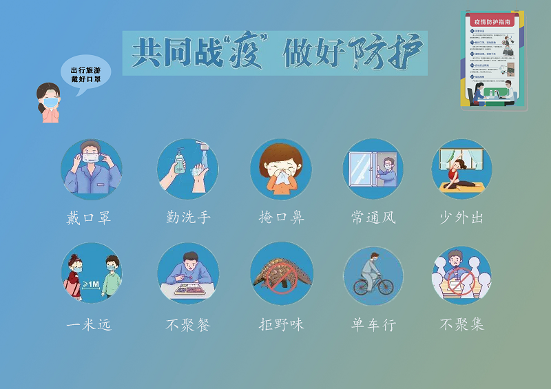 做好防护 安全出游(图1)
