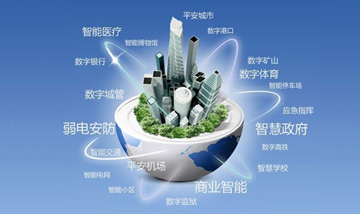 改变传统、高科技下的智慧旅游新体验  (图2)