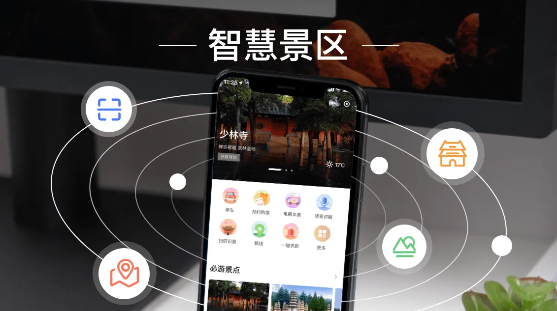 智慧游景区带来服务的提升(图1)